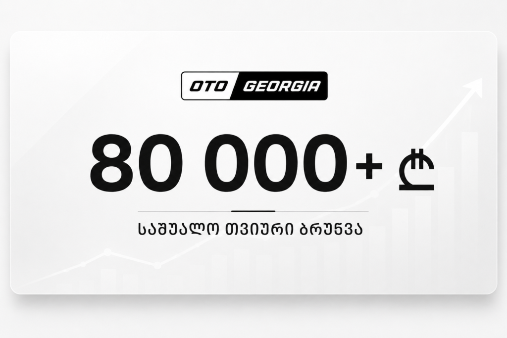 ae753a3c-926f-4f71-97aa-a03fa01150ef-1024x683 ბიზნესის შეძენა, ინვესტიცია და პარტნიორობა